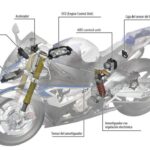 Alem Do Pneu Radial A Nova Era Da Eletronica Em Motocicletas