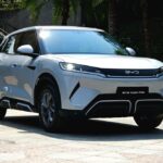 BYD Crescimento Vendas Diretas