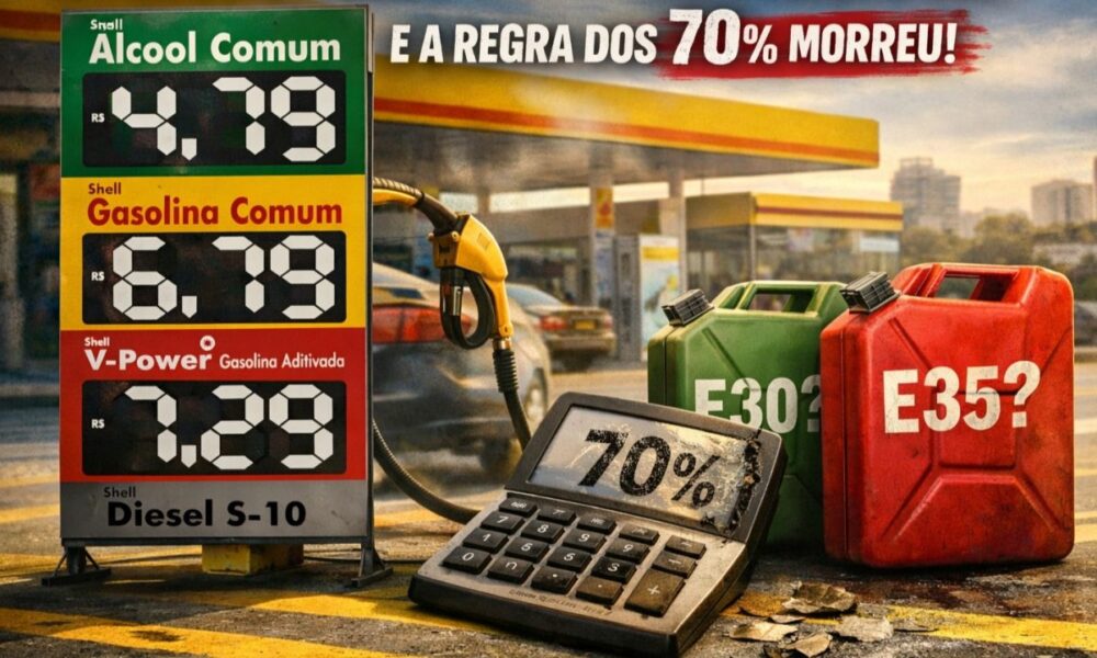 Gasolina E30 Etanol Molda Combustivel Brasile Fevereiro