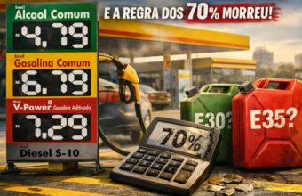 Gasolina E30 Etanol Molda Combustivel Brasile Fevereiro