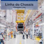 Gwm Tera Fabrica No Es Com Capacidade De 200 Mil Carros Ano