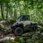 Impacto Bilionario Atividades Outdoor Economi Fevereiro