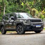 Jeep Renegade 2027 Hibrido