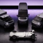 Renault Assume Controle Total Da Flexis E Acelera Nova Gerac