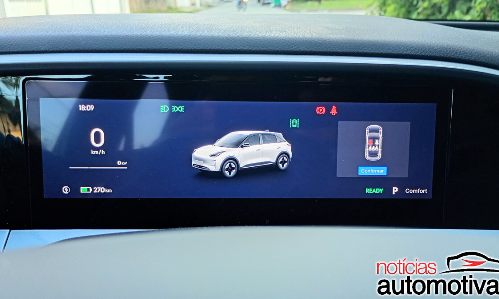 Telemetria No Carro Como Seus Habitos De Direcao Podem Infla