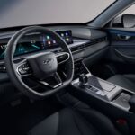 Tiggo 5x X Concorrencia Onde O SUV Chines Vence E Onde Perde